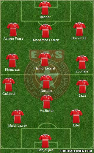 Etoile Sportive du Sahel Formation 2021