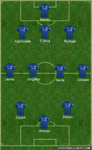 Chelsea Formation 2021