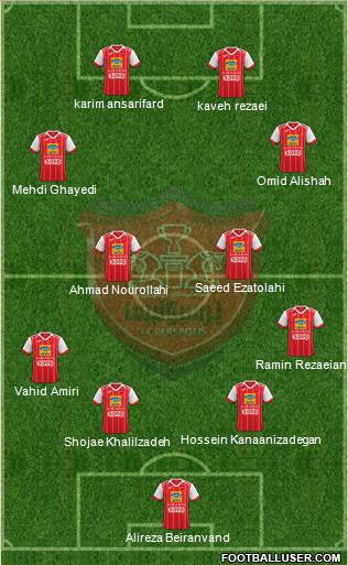 Persepolis Tehran Formation 2021