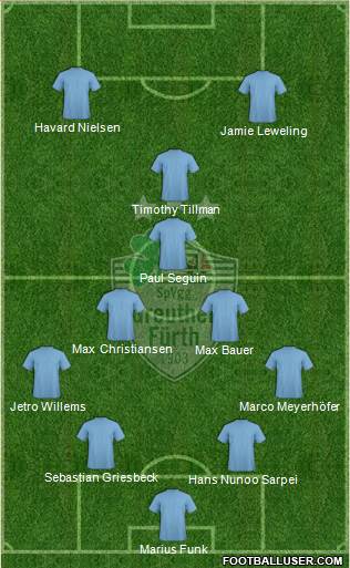 SpVgg Greuther Fürth Formation 2021