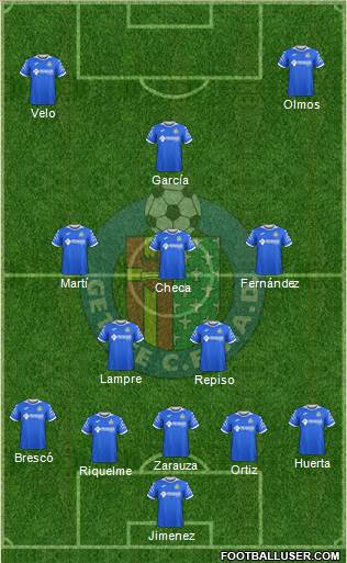 Getafe C.F., S.A.D. football formation