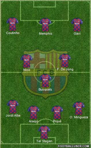 F.C. Barcelona Formation 2021