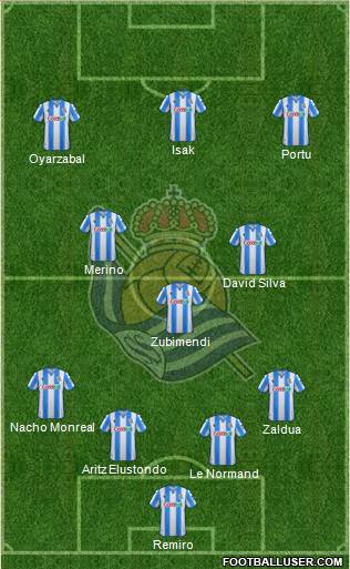 Real Sociedad S.A.D. football formation