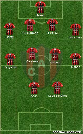 Patronato de Paraná football formation