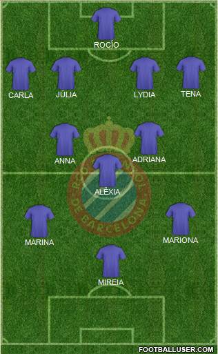 R.C.D. Espanyol de Barcelona S.A.D. Formation 2021