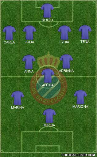 R.C.D. Espanyol de Barcelona S.A.D. football formation