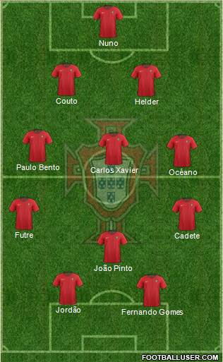 Portugal Formation 2021