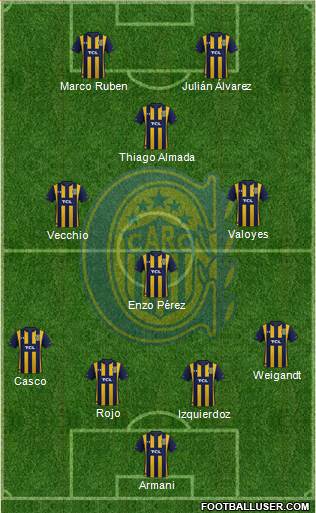 Rosario Central Formation 2021
