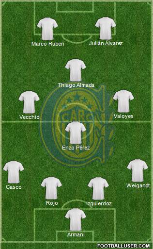 Rosario Central Formation 2021