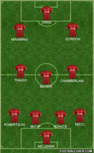 Liverpool Formation 2021