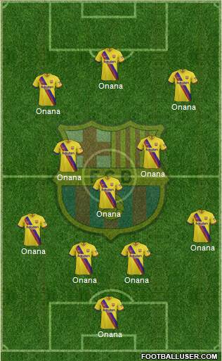 F.C. Barcelona Formation 2021