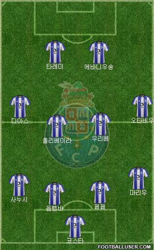 Futebol Clube do Porto - SAD Formation 2021