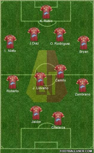 CC Deportes Tolima football formation