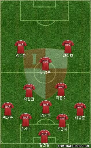 Busan I'PARK Formation 2021