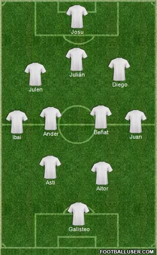 Dream Team Formation 2021