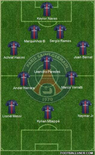 Paris Saint-Germain Formation 2021