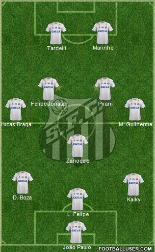 Santos FC Formation 2021