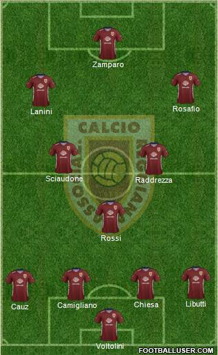 Reggiana Formation 2021