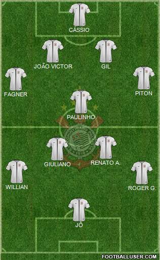 SC Corinthians Paulista Formation 2021