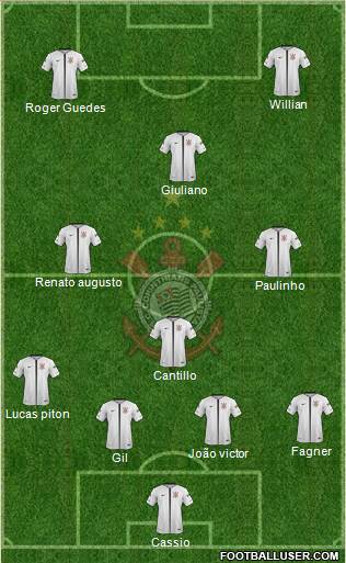 SC Corinthians Paulista Formation 2021
