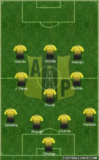 Alianza Petrolera AS Formation 2021