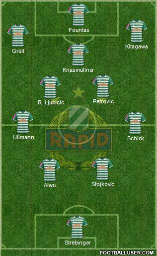 SK Rapid Wien Formation 2021