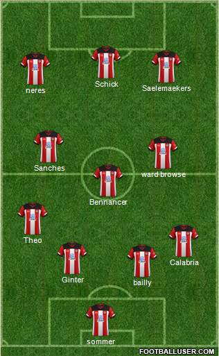 Southampton football formation