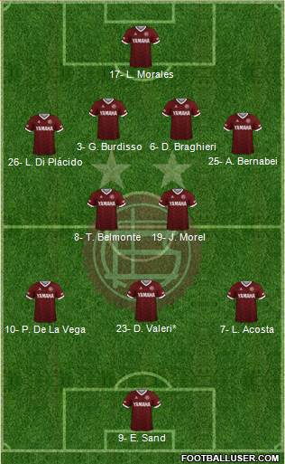 Lanús football formation