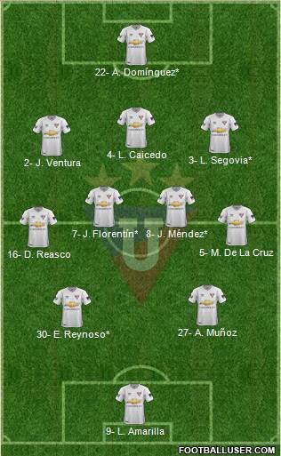 LDU de Quito 3-4-2-1 football formation