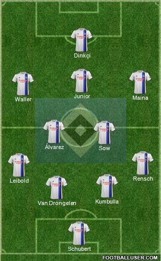 Hamburger SV football formation