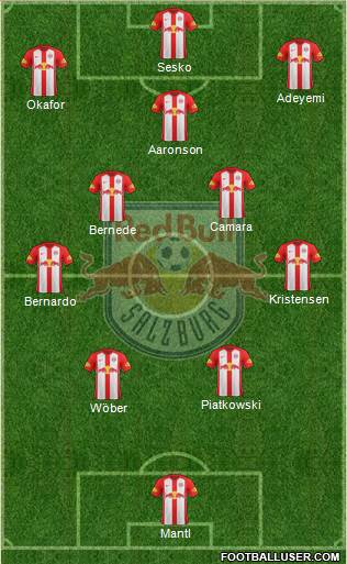FC Salzburg Formation 2021