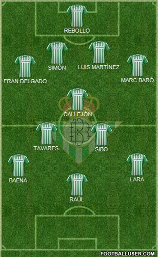 Real Betis B., S.A.D. Formation 2021