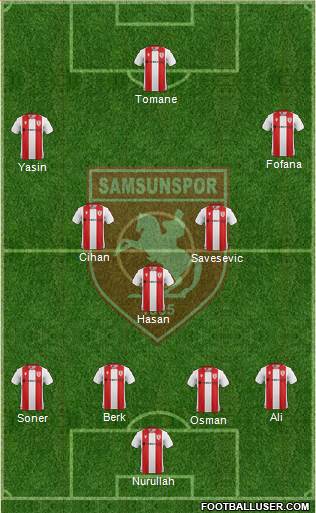 Samsunspor 4-3-3 football formation