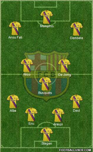 F.C. Barcelona Formation 2021
