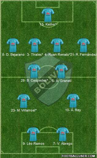 C Bolívar 4-4-2 football formation