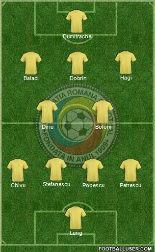 Romania 4-2-3-1 football formation