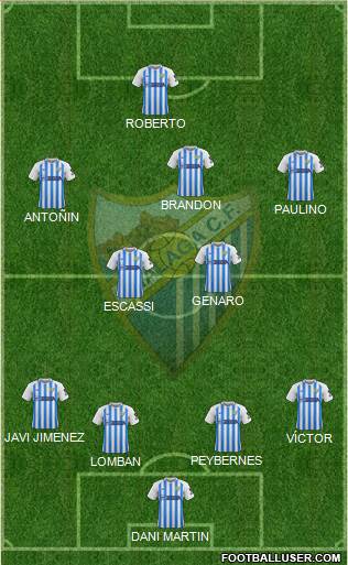 Málaga C.F., S.A.D. 4-2-3-1 football formation