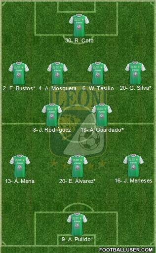 Club Deportivo León Formation 2021
