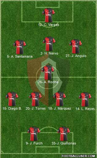 Club Deportivo Atlas football formation