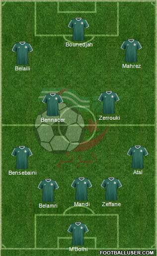 Algeria Formation 2021