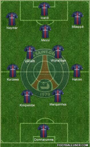 Paris Saint-Germain Formation 2021