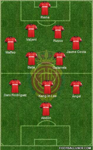 R.C.D. Mallorca S.A.D. football formation