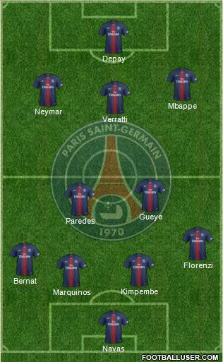 Paris Saint-Germain Formation 2021