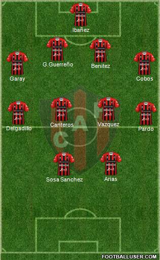 Patronato de Paraná 4-4-2 football formation