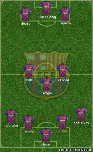F.C. Barcelona Formation 2021