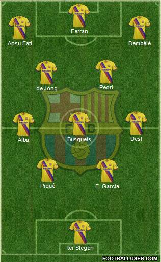 F.C. Barcelona Formation 2021
