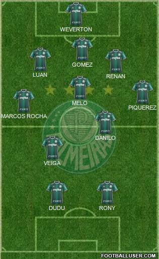 SE Palmeiras 4-2-1-3 football formation