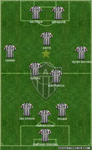 C Atlético Mineiro 3-4-3 football formation