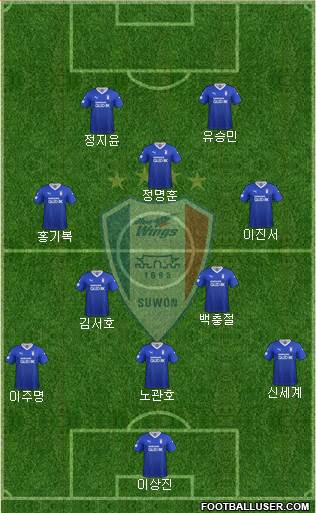 Suwon Samsung Blue Wings 3-5-2 football formation