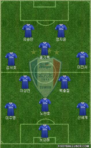 Suwon Samsung Blue Wings 3-5-2 football formation